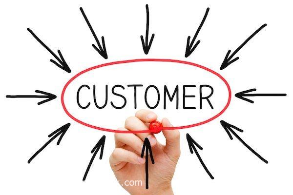 Types Of Customers Needs And Customer Satisfaction
