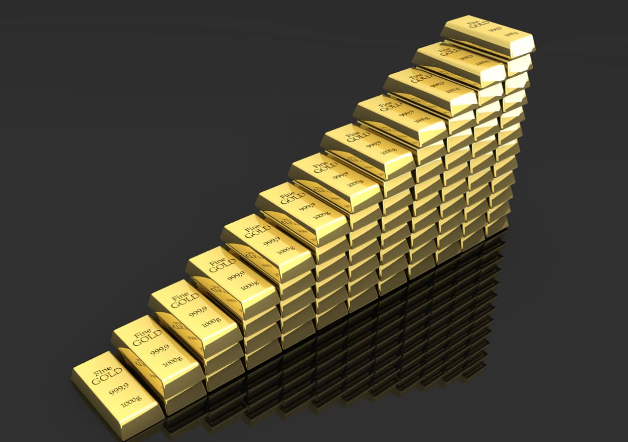 Gold Hits New Record High As Rate Cut Bets Fuel Demand Surge