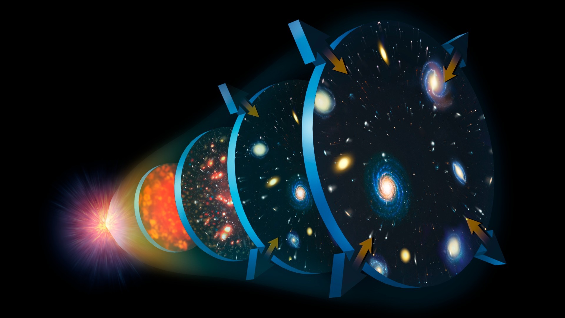 JUST IN: Webb Telescope Confirms Faster Universe Expansion