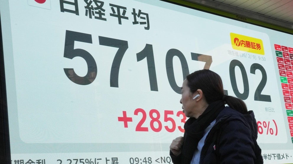 Japanese Shares Surge Following Takaichi’s Major Win